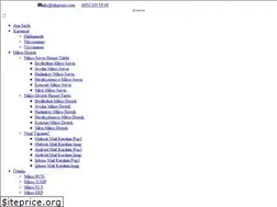 Sites similar to mikroavcilar.com