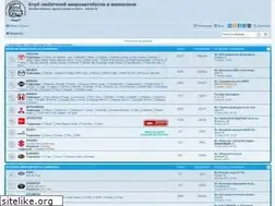 Sites similar to mikrob.ru