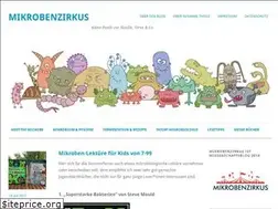Sites similar to mikrobenzirkus.com