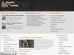 Sites similar to mikrobiki.ru