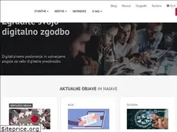 Sites similar to mikrocop.si