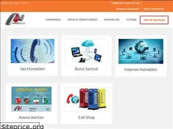 Sites similar to mikroteliletisim.com.tr