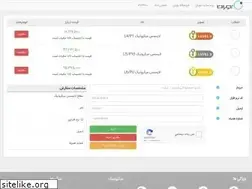 Sites similar to mikrotik.ir