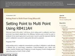 Sites similar to mikrotik234.blogspot.com