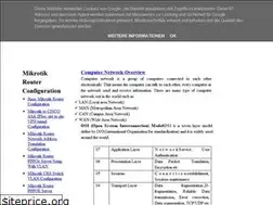 Sites similar to mikrotikroutersetup.blogspot.com