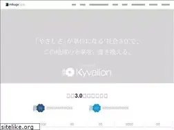 Sites similar to mikuga.co.jp