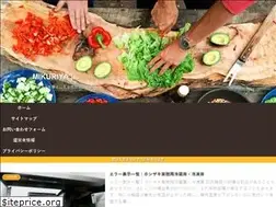 Sites similar to mikuriya.online