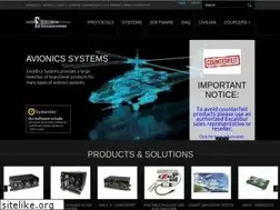 Sites similar to mil-1553.com