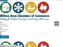 Sites similar to milacachamber.com