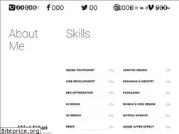 Sites similar to miladakbari.com