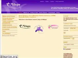 Sites similar to milagra.org