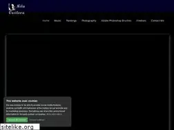 Sites similar to milanda.eu