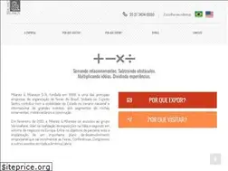 Sites similar to milanezmilaneze.com.br
