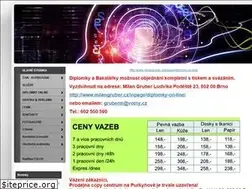 Sites similar to milangruber.cz