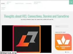 Sites similar to milanmatejic.wordpress.com