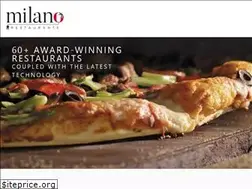 Sites similar to milano-ri.com