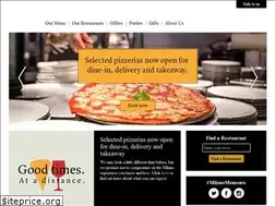 Sites similar to milano.ie