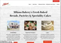 Sites similar to milanobakery.com