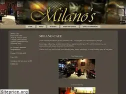 Sites similar to milanocafechicago.com