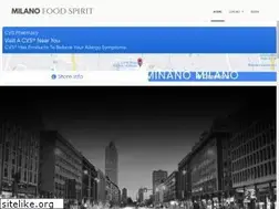 Sites similar to milanofoodspirit.com