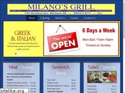 Sites similar to milanofoodworks.ca