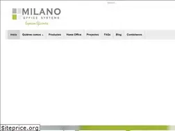 Sites similar to milanohn.com