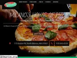 Sites similar to milanohouseofpizza.com
