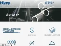 Sites similar to milanometals.com
