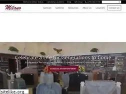 Sites similar to milanomonuments.com
