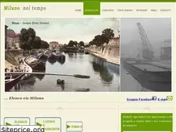 Sites similar to milanoneltempo.it