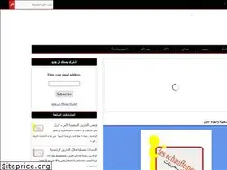 Sites similar to milanoo4u.blogspot.com