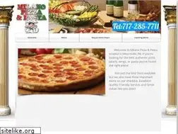 Sites similar to milanopizzapasta.com