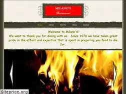 Sites similar to milanosgrille.com