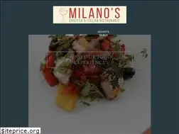 Sites similar to milanoslynchburg.com