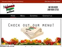 Sites similar to milanosniles.com