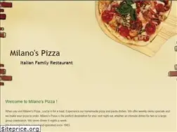 Sites similar to milanospizza.biz