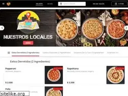 Sites similar to milanospizza.cl