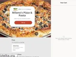 Sites similar to milanospizzacharlotte.com