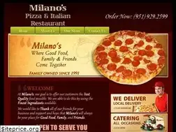 Sites similar to milanospizzahemet.com