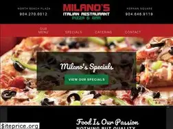 Sites similar to milanospizzajax.com
