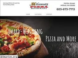 Sites similar to milanospizzamilford.net