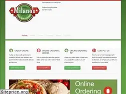 Sites similar to milanospizzapasta.com