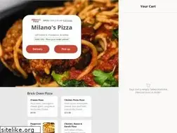 Sites similar to milanospizzaprovidence.com