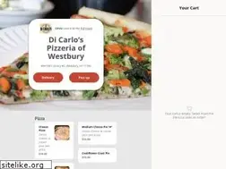 Sites similar to milanospizzawestbury.com