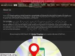 Sites similar to milanospizzeriamd.com
