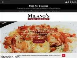 Sites similar to milanosrestaurantcolumbusoh.com