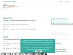 Sites similar to milanosservatorio.it