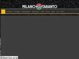 Sites similar to milanotaranto.com