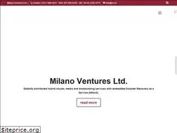Sites similar to milanoventures.com