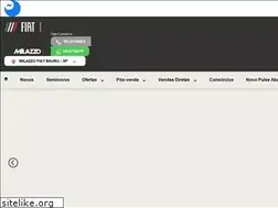 Sites similar to milazzofiat.com.br